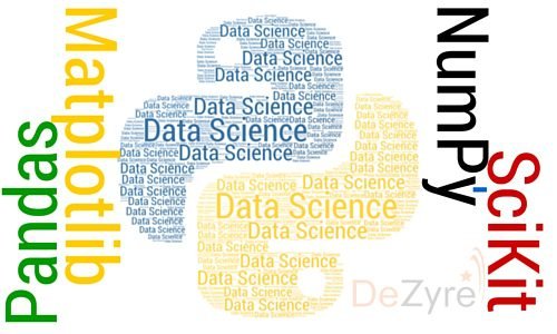 Top 10 Python Libraries For Data Science