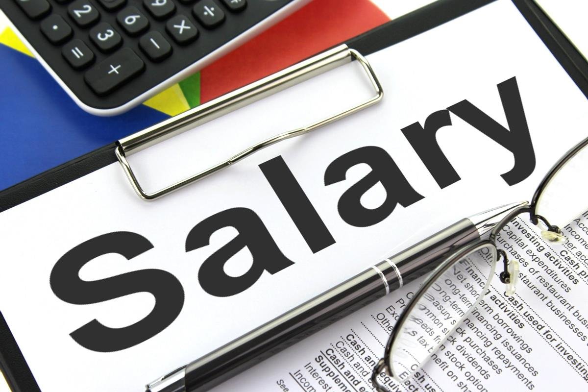 What is a Credit Risk Analyst Salary?