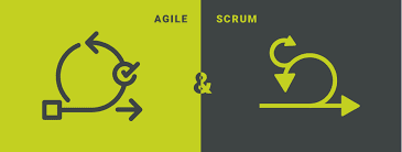#KnowledgeBytes: Agile & Scrum!
