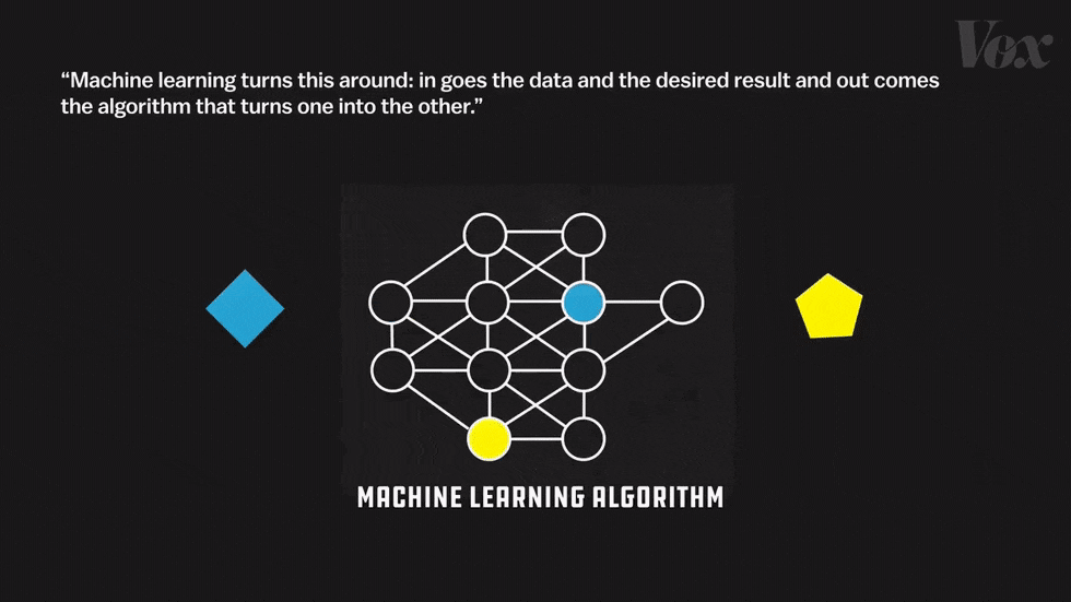 Machine Learning and Pattern Recognition