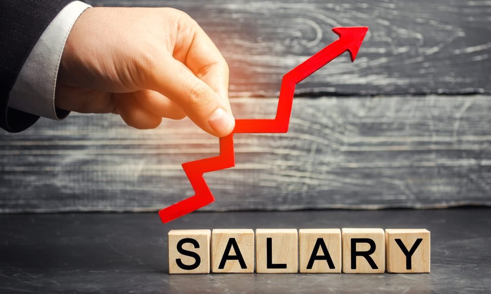 What is a Credit Analyst Salary?