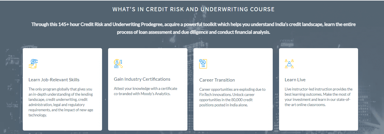 credit risk and underwriting course