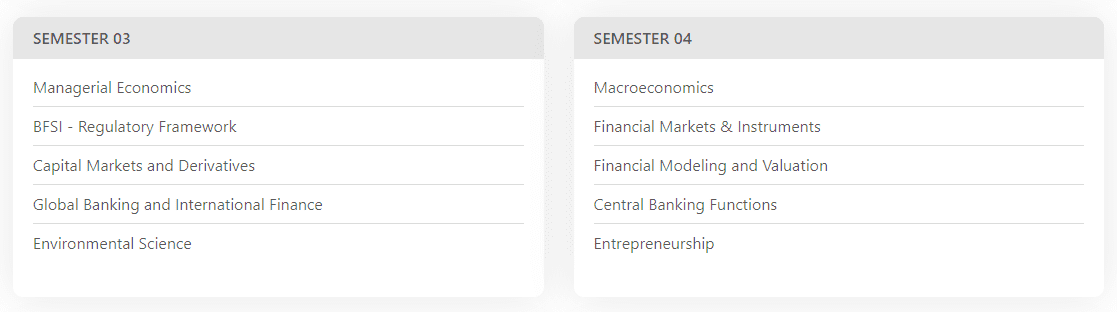 MBA online classes