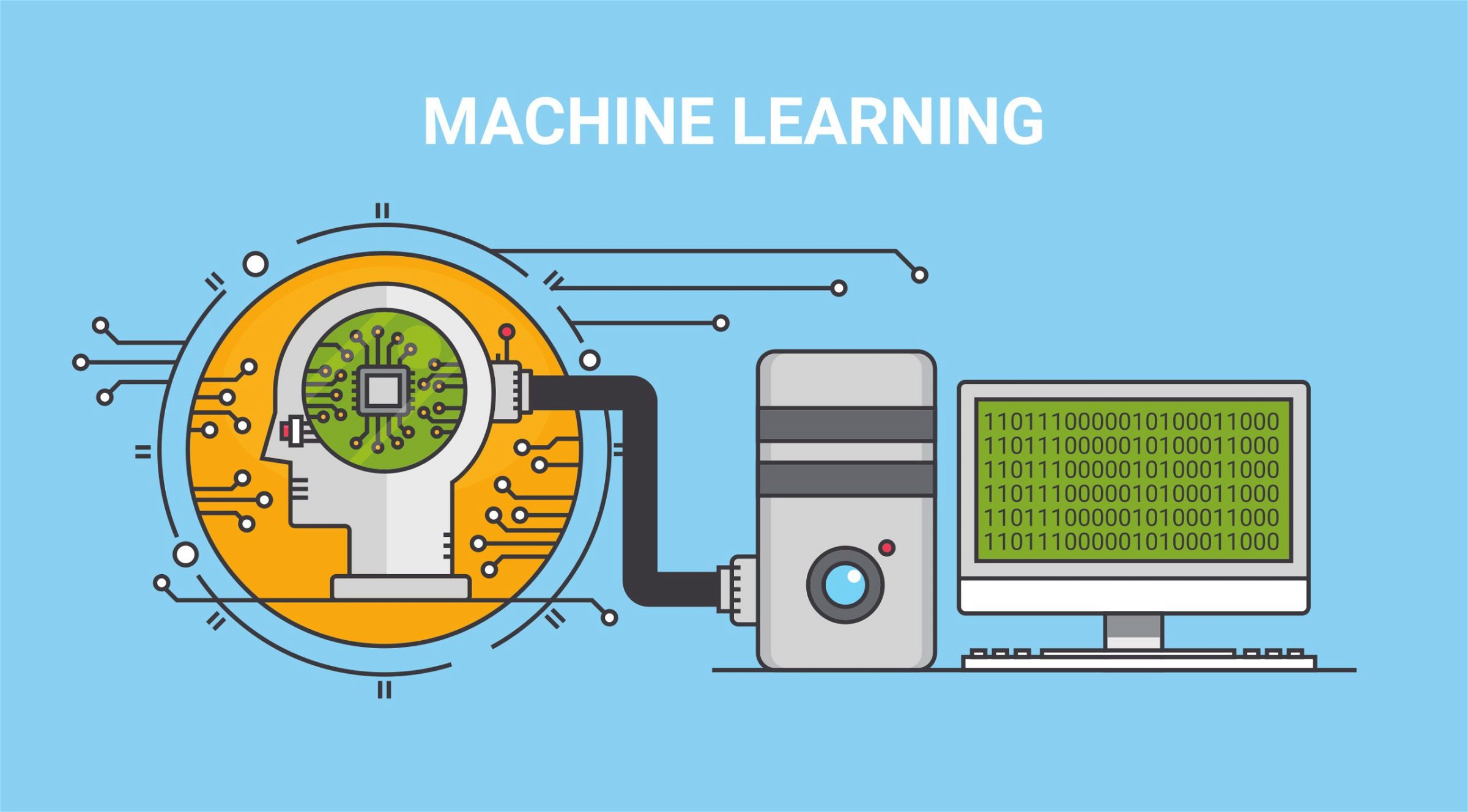 5 Ways How Machine Learning Improves Customer Experience